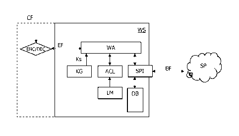 A single figure which represents the drawing illustrating the invention.